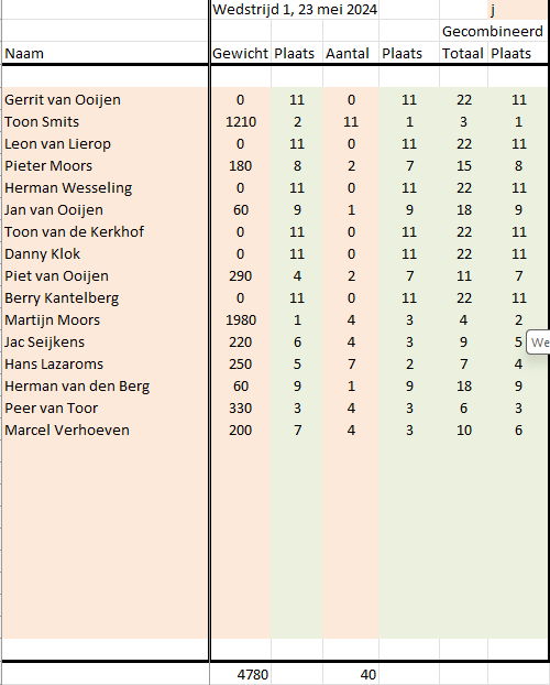 Wedstrijd_1_2024.png